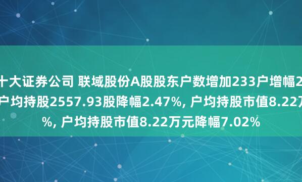 十大证券公司 联域股份A股股东户数增加233户增幅2.54%, 流通A股户均持股2557.93股降幅2.47%, 户均持股市值8.22万元降幅7.02%