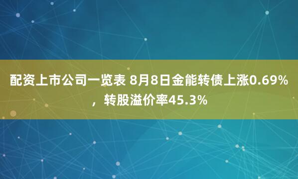 配资上市公司一览表 8月8日金能转债上涨0.69%，转股溢价率45.3%