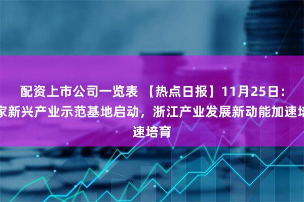 配资上市公司一览表 【热点日报】11月25日：国家新兴产业示范基地启动，浙江产业发展新动能加速培育